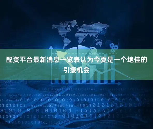 配资平台最新消息一览表认为今夏是一个绝佳的引援机会